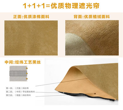 Liminos崃梦诺斯高档遮光窗帘打孔式单片 奇异乐园-咖色(100*250cm*1片,要几米订几米) 绣花工艺 隔热加厚90%遮光 (定制商品,厂家直发) 【同依布艺】 价格 报价 图片