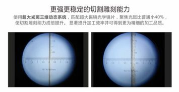 当植绒刻字膜邂逅高速刻字膜激光切割机