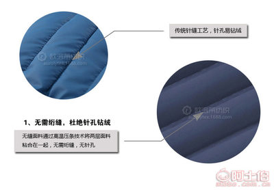 【欧洛莱纺织新男女中老年款无缝充秋羽绒服防绒内胆双层复条印花植绒面布料
